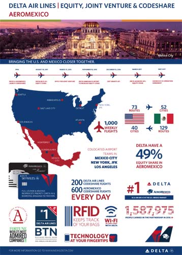 AeroMexico3